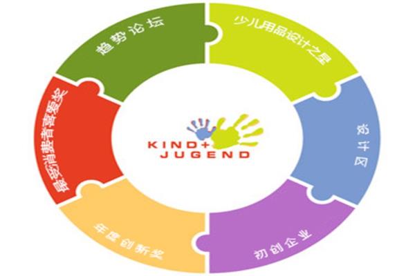 2020年德国科隆婴童用品展览会K+J(www.828i.com)