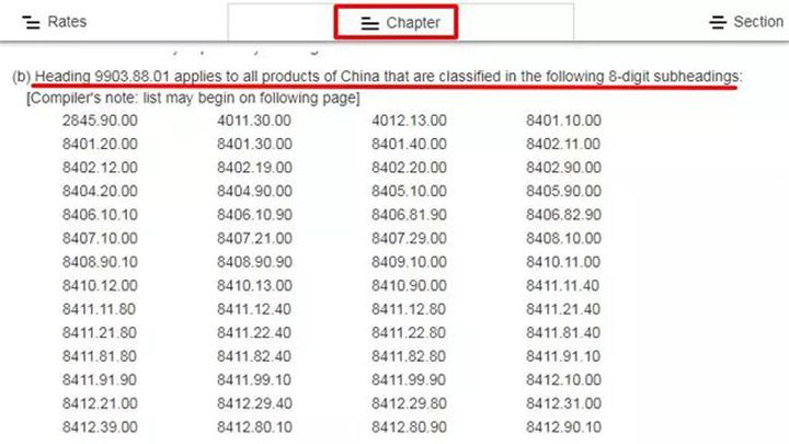 如何查询美国加税清单中是否有我的商品？(www.828i.com)