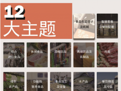 2021中食展SIALChina中国国际食品和饮料展览会