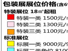 2021第86届原料药展|广州医药原料药展览会举办时间