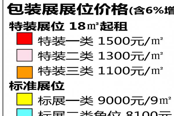 2021第86届原料药展|广州医药原料药展览会举办时间(www.828i.com)