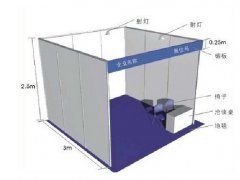 标准展位、豪华标展和光地特装的介绍以及区别示意图片