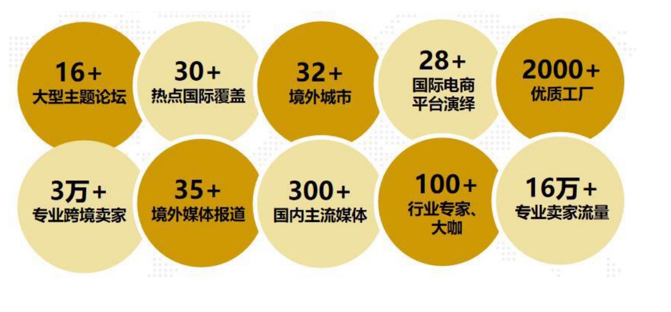 2021第六届深圳国际跨境电商贸易博览会-跨境电商展(www.828i.com)