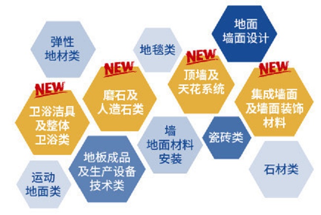 2021上海地面墙面材料展览会将于11月30日举办(www.828i.com)