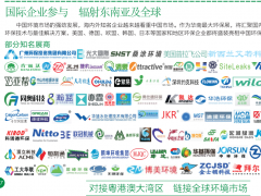 2021年工业制冷展览会
