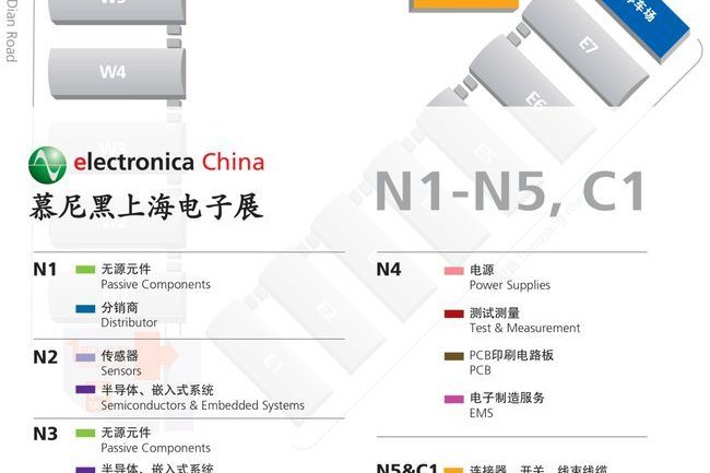 2021慕尼黑上海电子展展馆分布(www.828i.com)