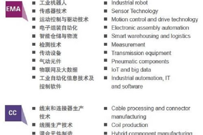 2021慕尼黑华南电子生产设备展览会将于10月举办(www.828i.com)