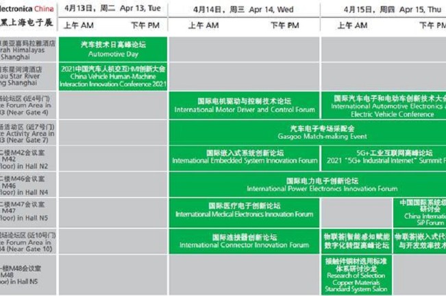 2021慕尼黑上海电子展展馆分布(www.828i.com)