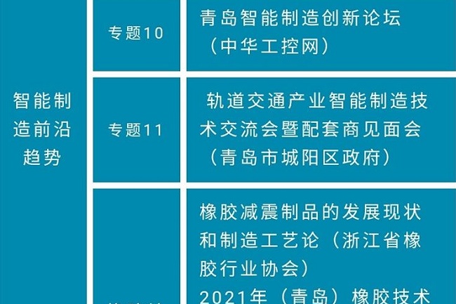 2021青岛机床展览会将于7月18日举行，聚焦智能制造(www.828i.com)