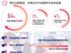 2021全国药品交易会-建邺区第85届全国药交会-秋季药交会