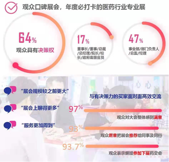 2021全国药品交易会-建邺区第85届全国药交会-秋季药交会-南京国药会(www.828i.com)