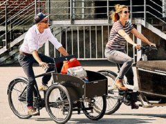 2021德国自行车展览会将于9月1日举行