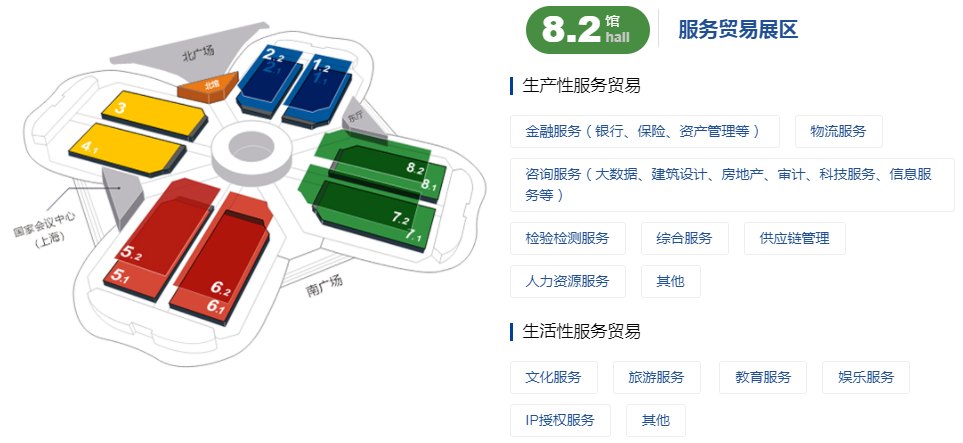 2024第七届中国进口博览会（上海进博会）于11月5日开幕(www.828i.com)