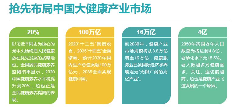 2022广州健康高端水及高端进口食品展