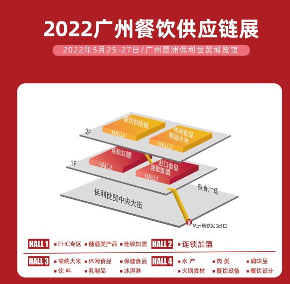 2022广州肉类食材展览会