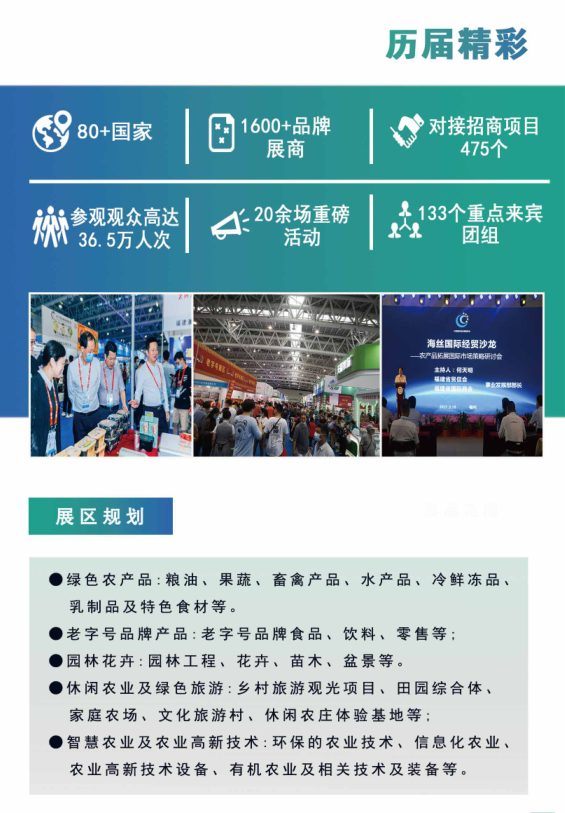2022福建农业展览会(www.828i.com)