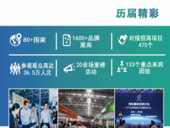 2022中国福州食品饮料博览会