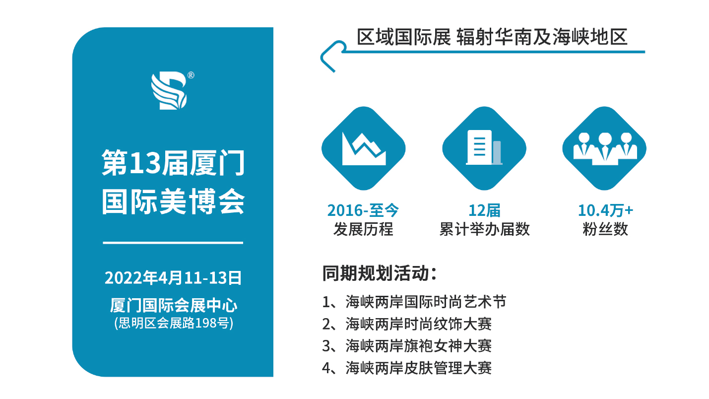 2022年厦门美博会 展览日程安排(www.828i.com)