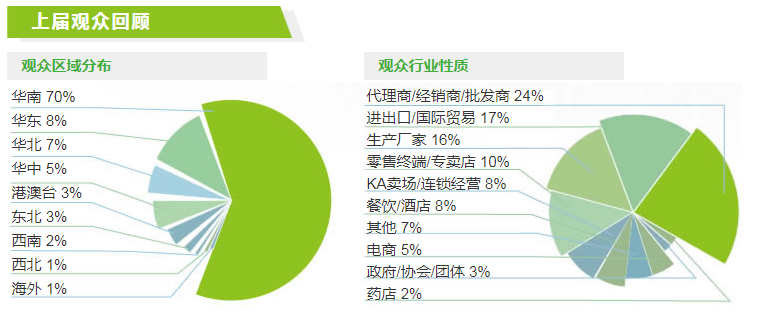 2022（广州）世界农产品博览会(www.828i.com)