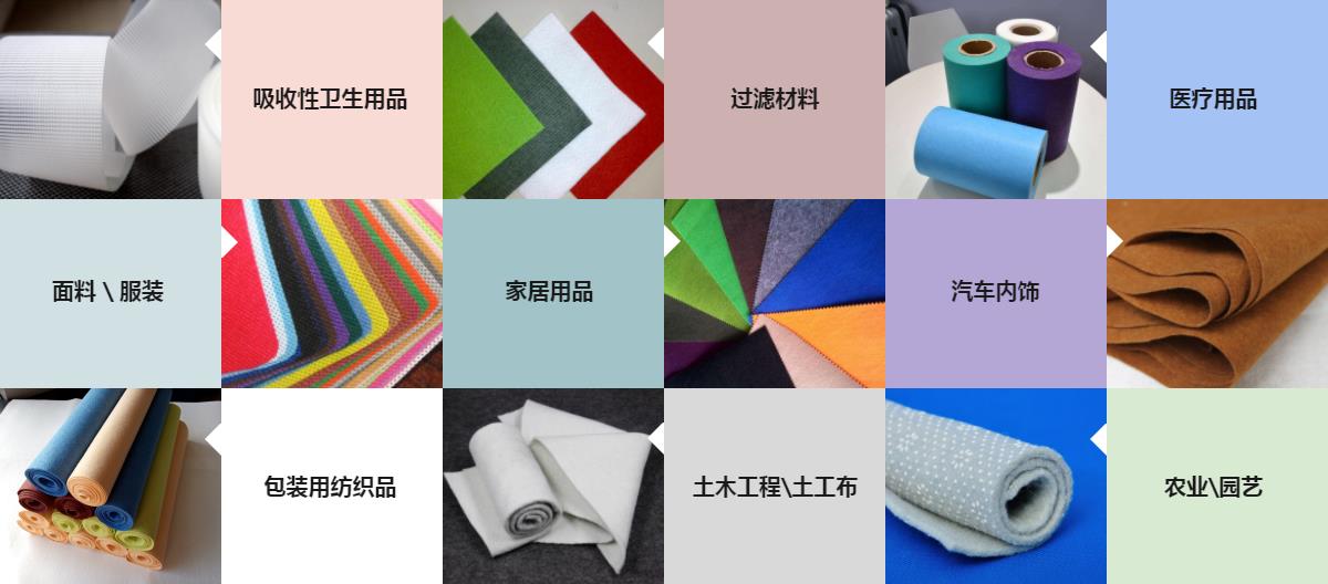 2022上海国际无纺布材料及设备展览会|非织造材料展(www.828i.com)