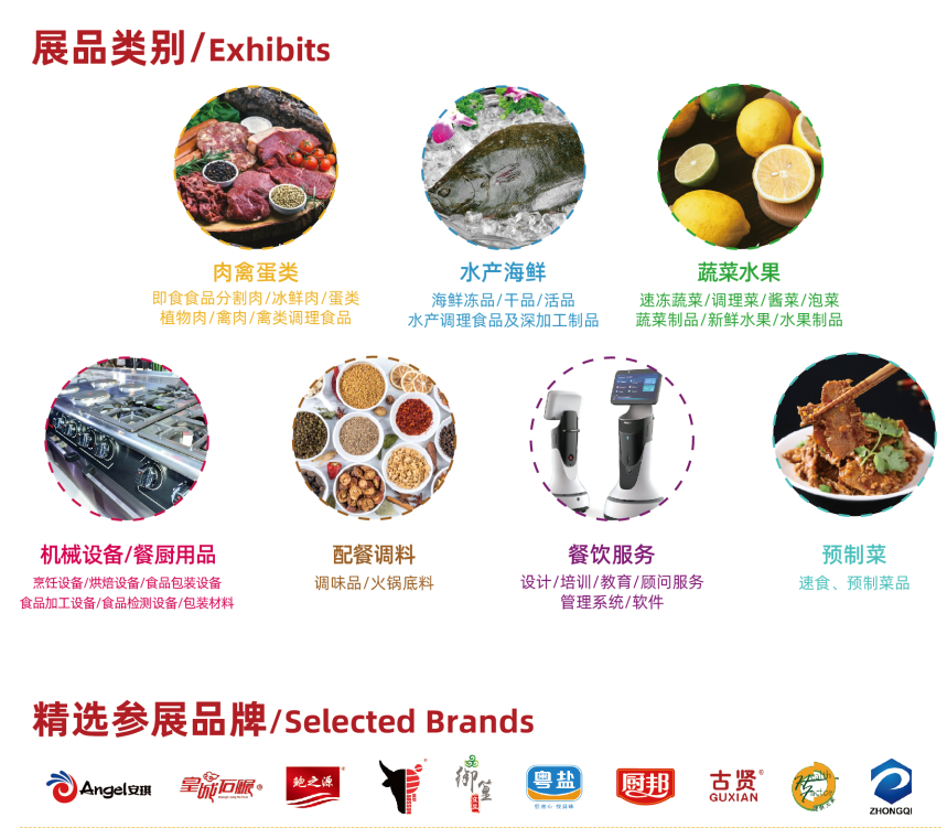 2022广州餐饮供应链展览会(www.828i.com)