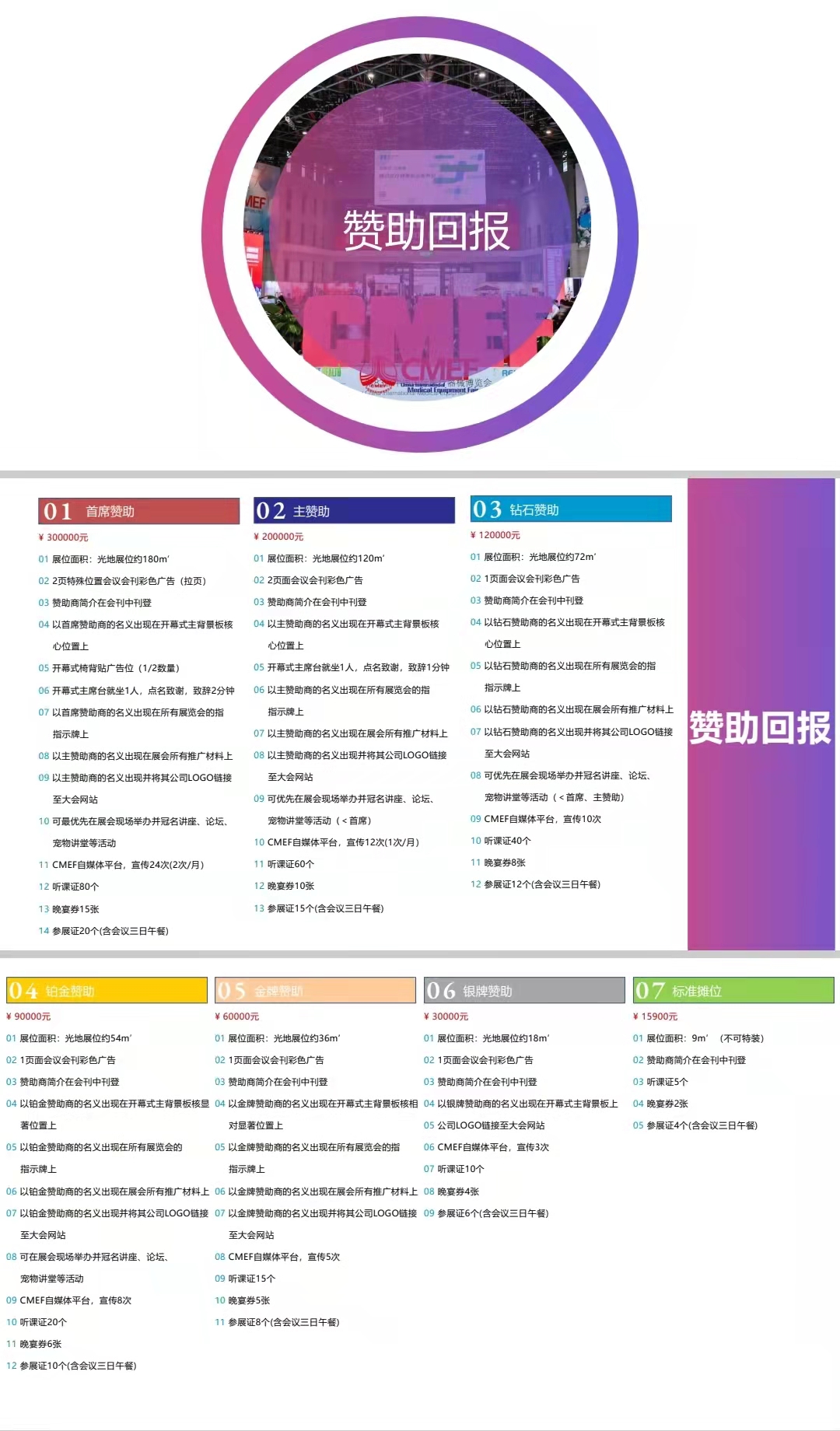2022cmef宠博会&上海宠物用品展&宠物食品博览会(www.828i.com)