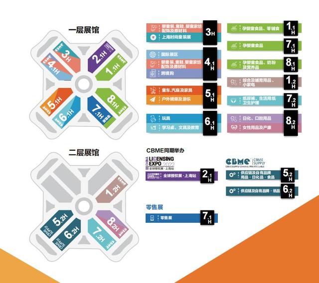 2022婴童展|2022上海孕婴童食品展|7月亮相虹桥(www.828i.com)
