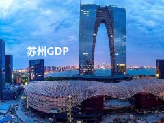 2021苏州各县区gdp排名（苏州各县经济排名）