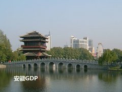 2021安徽各市GDP排行榜（安徽各市经济排名）
