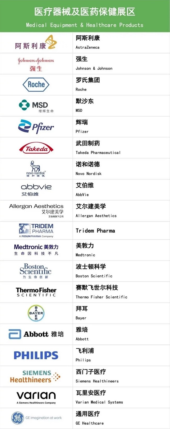 2022上海进口博览会公布首批参展企业名单(www.828i.com)