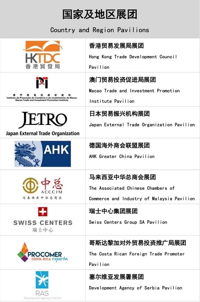 2022上海进口博览会公布首批参展企业名单(www.828i.com)