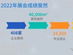 2023广州工业自动化展举办时间（广州自动化展2022企业分析）