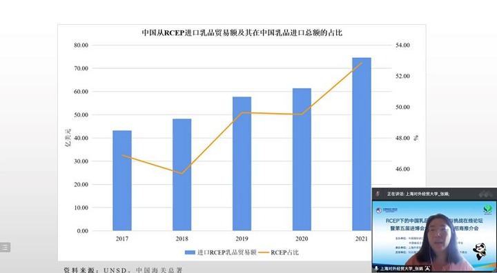 2022年上海进博会食品展区招商推介会成功举办(www.828i.com)