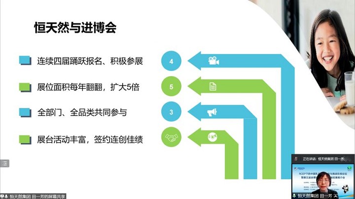 2022年上海进博会食品展区招商推介会成功举办(www.828i.com)