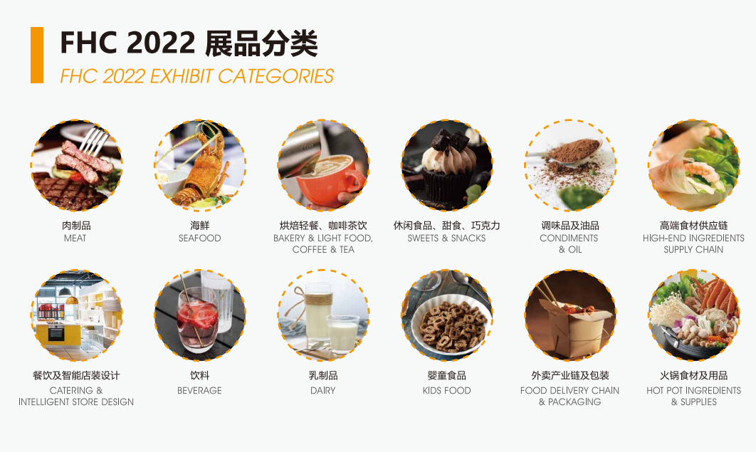 2022上海第26届环球食品展（高端食品及预制品展）FHC(www.828i.com)