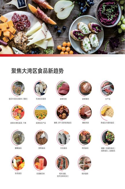 2022SIAL深圳进口食品展(www.828i.com)