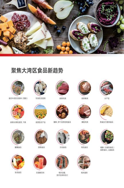 2022SIAL深圳进口食品展(www.828i.com)