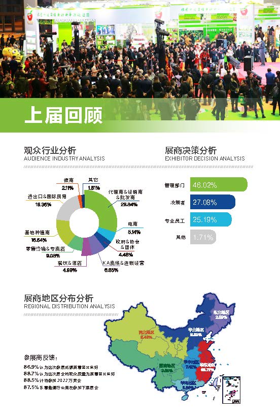 Asia fresh中国亚洲国际果蔬产业博览会(www.828i.com)