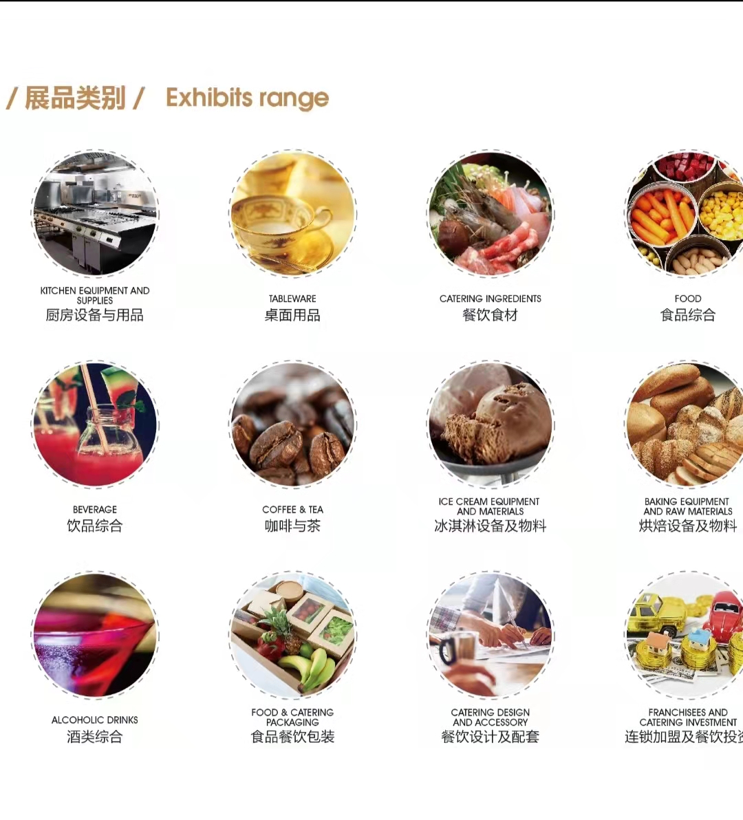 2022上海第31届国际酒店及餐饮业博览会(www.828i.com)