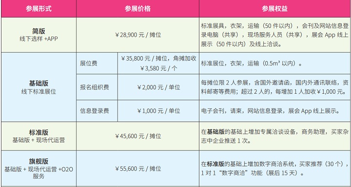 日本服装展AFF展位价格及参展补贴政策(www.828i.com)