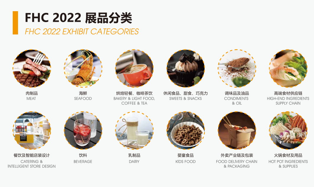 上海环球食品展（高端食品、饮料及食材展）(www.828i.com)