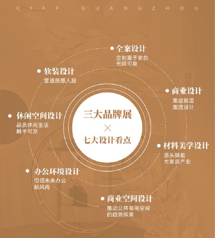 2023第50届广州家博会ciff举办时间定档了(www.828i.com)