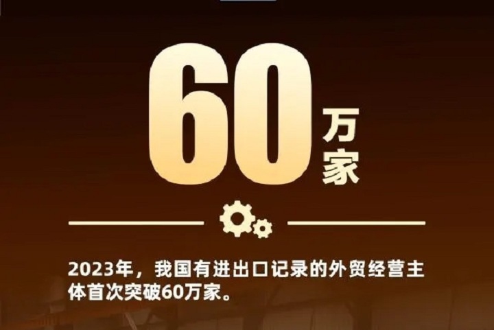 2023年外贸成绩单出炉：“新三样”出口首破万亿(www.828i.com)