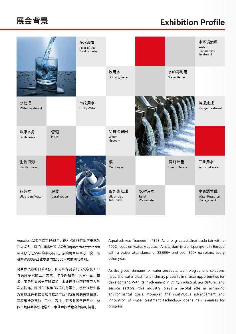 2024年12月上海国际水展启动喜获重大进展/阿姆斯特丹水展(www.828i.com)
