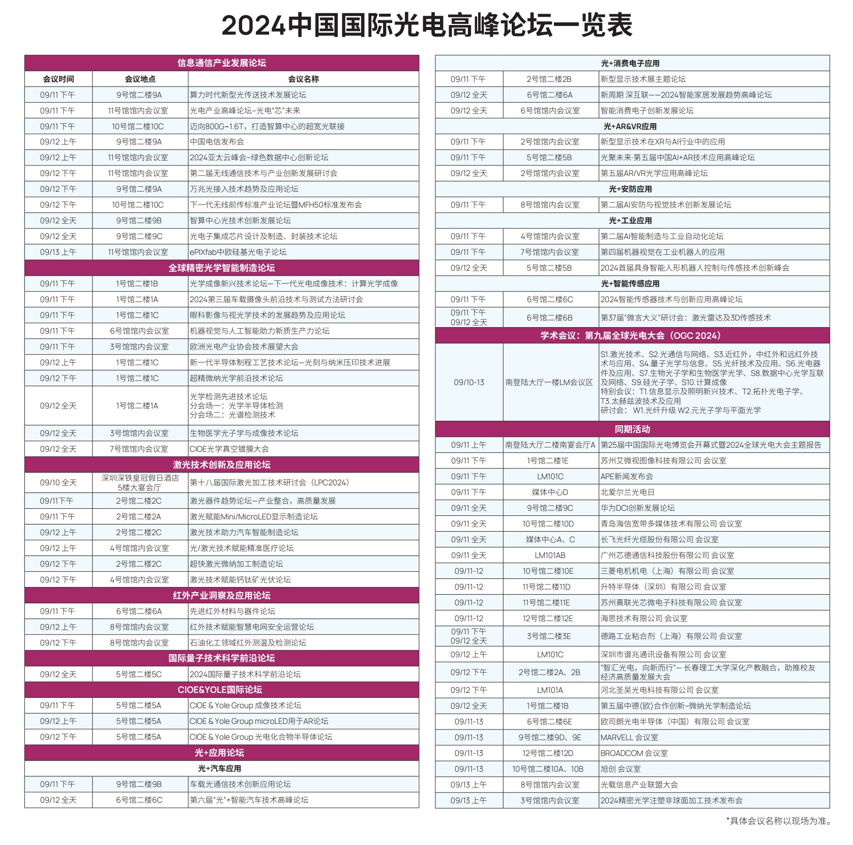 CIOE中国光博会2024年的《导览图》和《展位分布图》(www.828i.com)