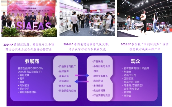 2025亚洲时尚展-东南亚系列展（泰国、印尼、越南、马来西亚）(www.828i.com)