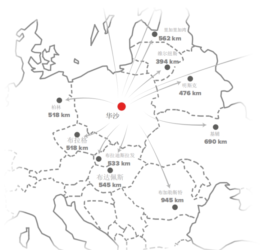 国外太阳能光伏展有哪些|2026年欧洲华沙太阳能及光伏展览会(www.828i.com)