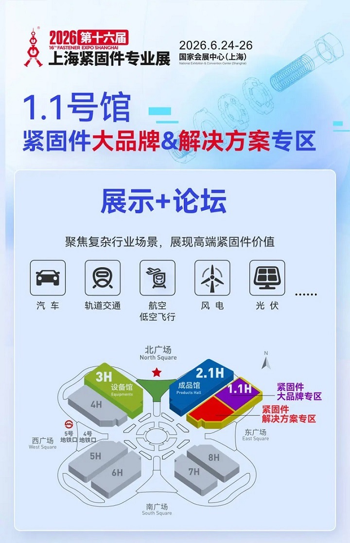 2026年第十六届上海紧固件专业展览会FES(www.828i.com)