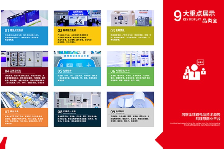 2025年第22届东莞电池及储能展(www.828i.com)