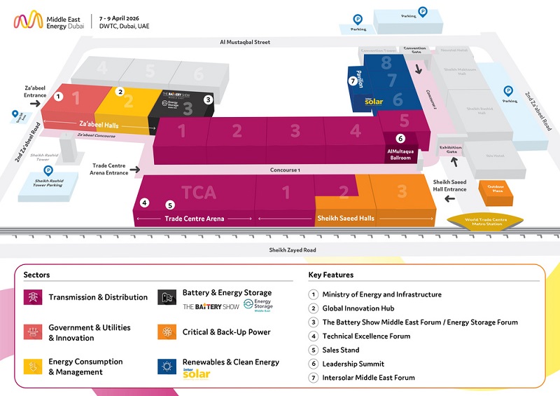 2026第9届中东迪拜太阳能展览会（Intersolar Middle East）(www.828i.com)